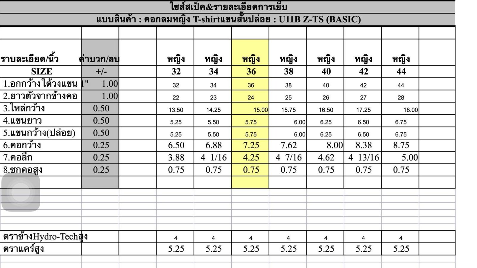 คอกลมและวีหญิง.jpg