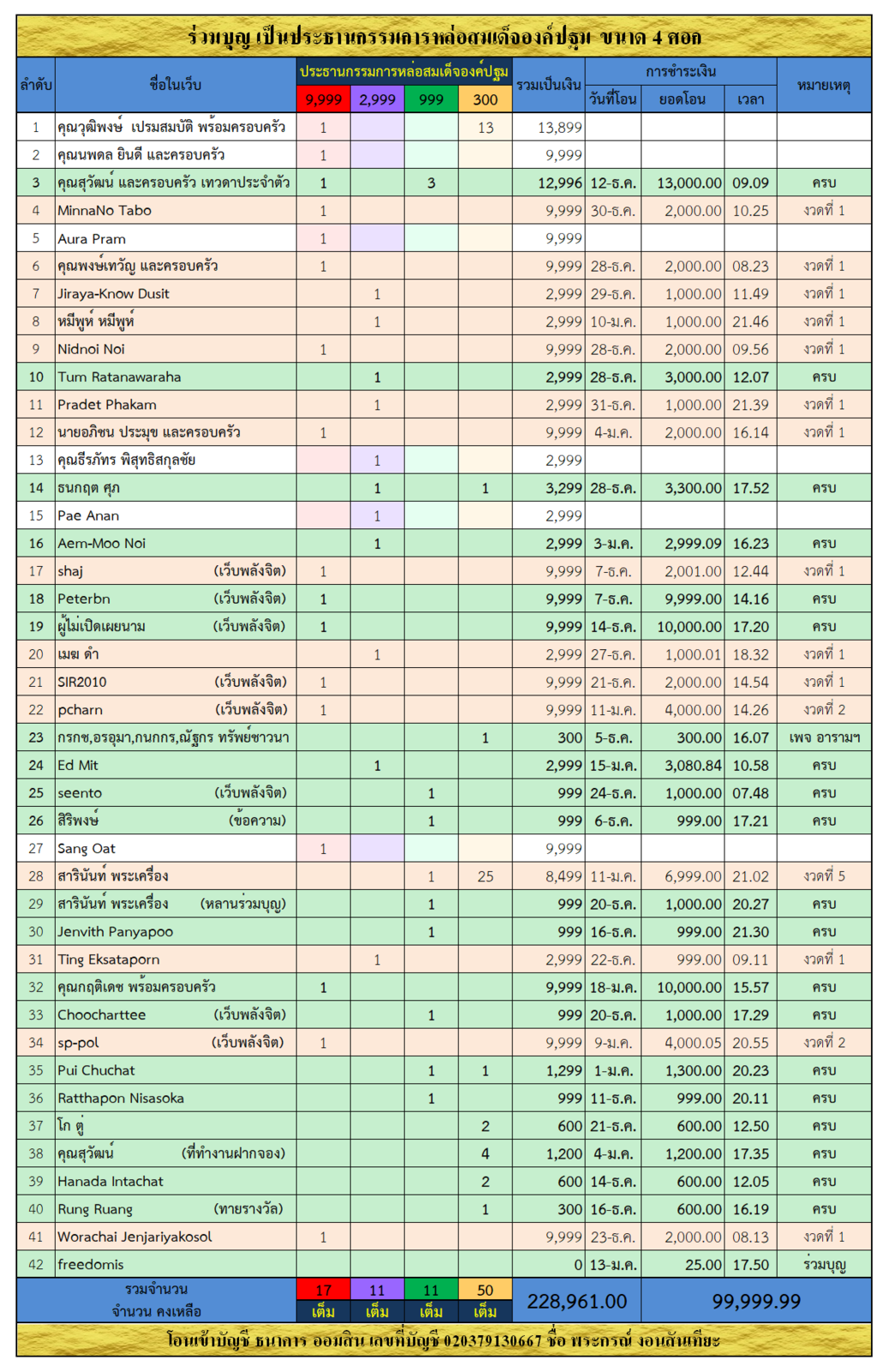 ประธานกรรมการ.png