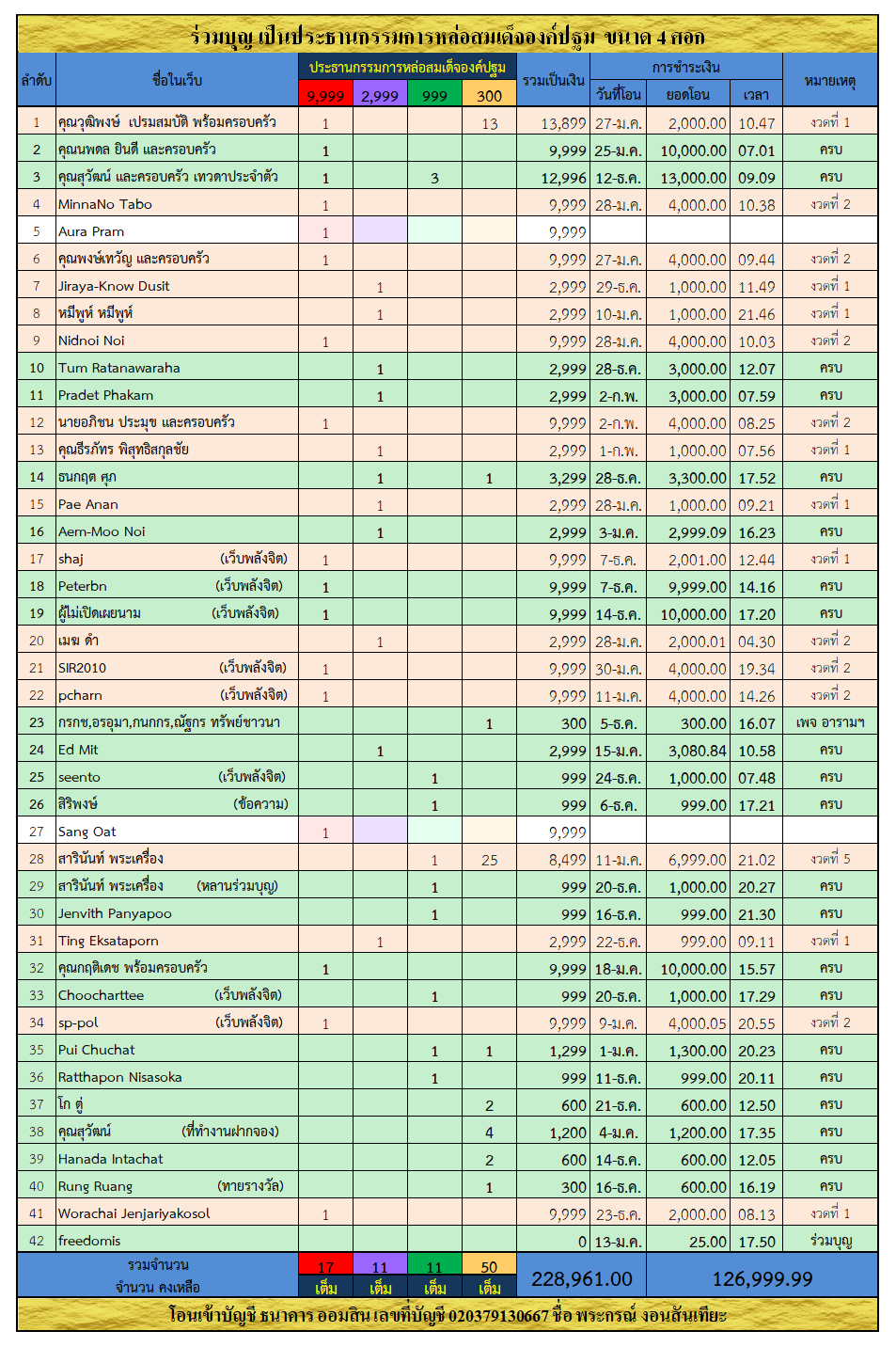 ประธานกรรมการ.png