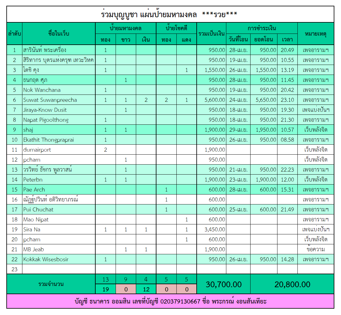 ป้ายรุ่น 3.png