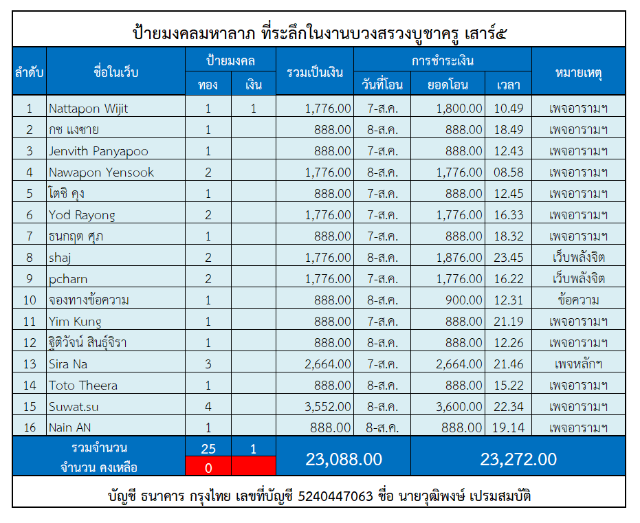 ป้าย.png