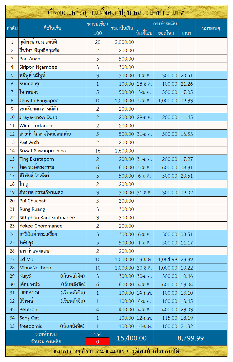 เหรียญสมเด็จ.png